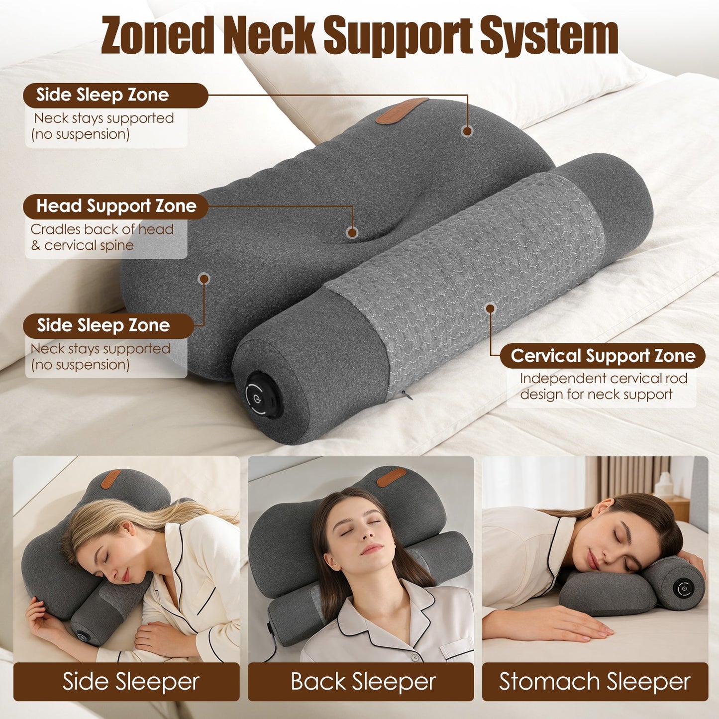 USB Heated Memory Foam Neck Pillow – 3 Heat Levels