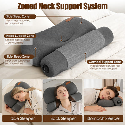 USB Heated Memory Foam Neck Pillow – 3 Heat Levels