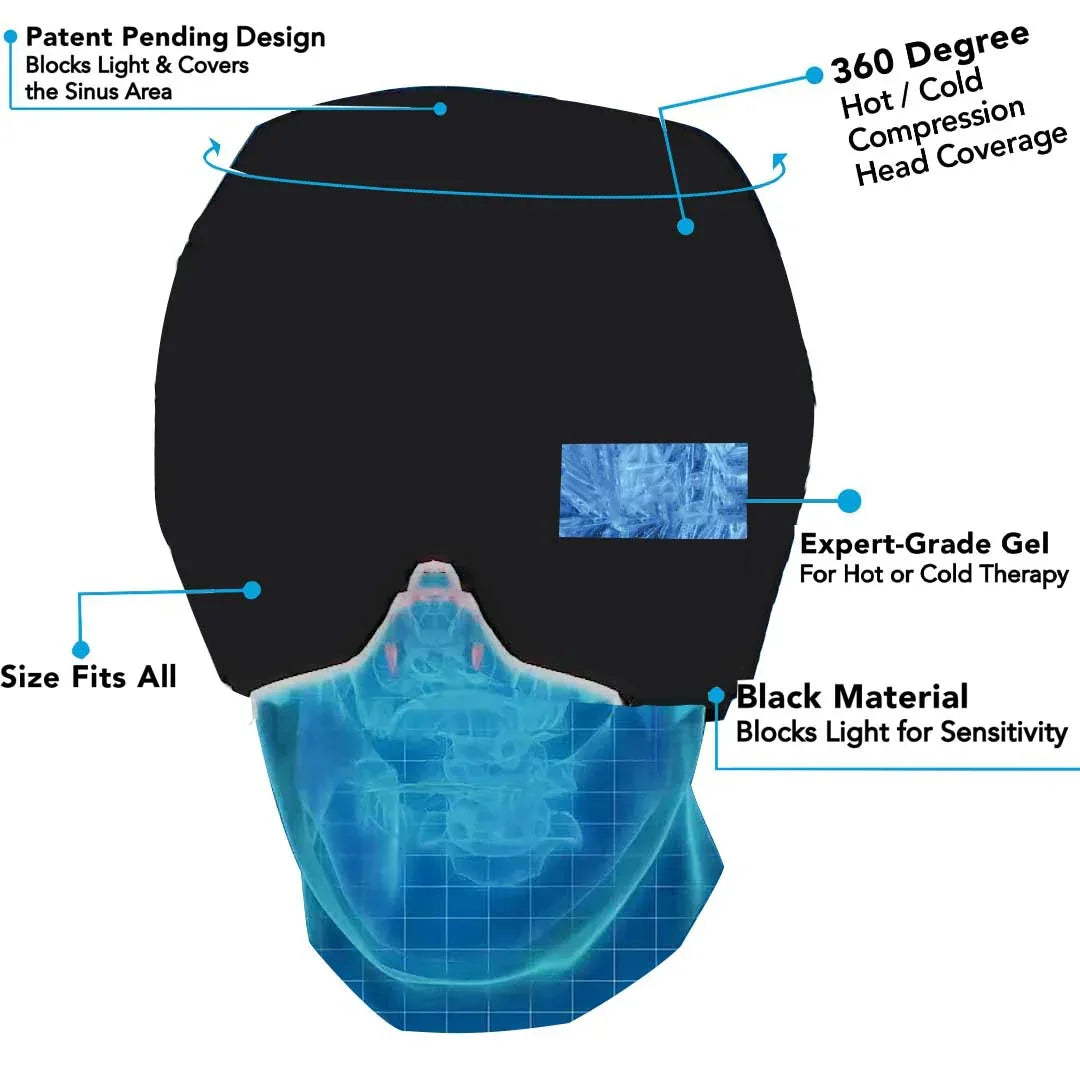 Migraine Relief Hat – Cold Therapy Head Wrap with Ice Pack & Eye Mask for Puffy Eyes and Headache Relief - Viral Boostor